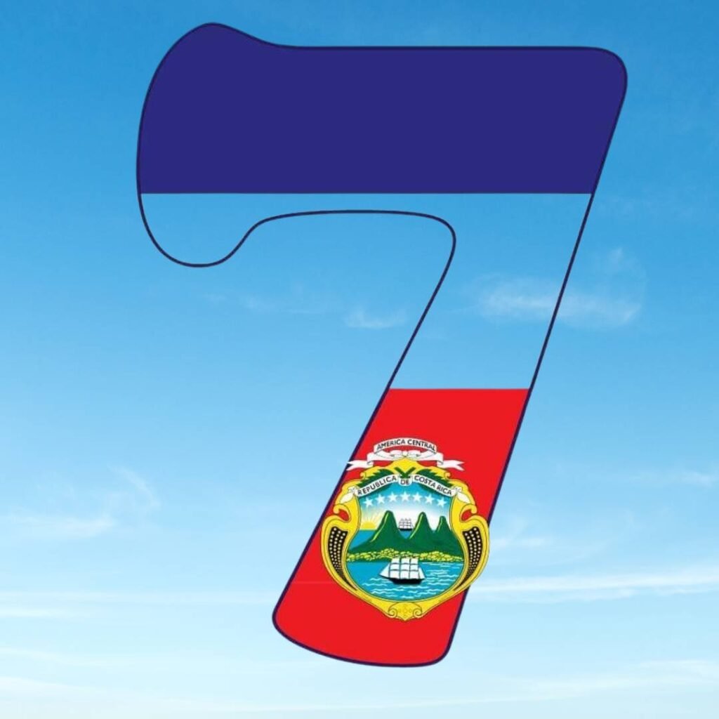 Costa Rica Flag DP Photos